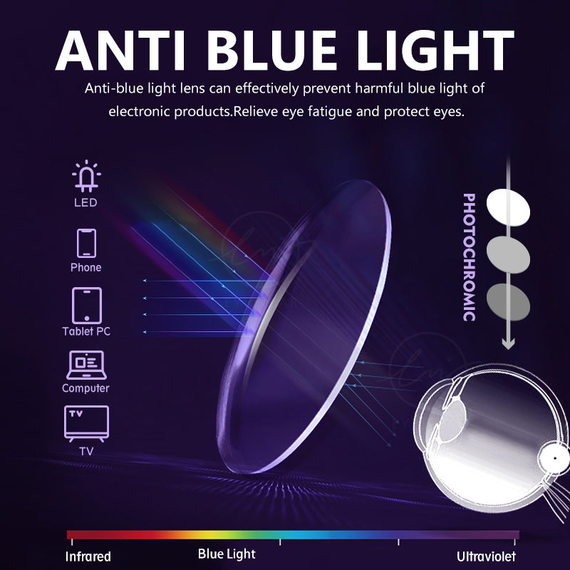 LM Kacamata Fotochromic Anti C - Gaming Glasses Blue Light ulasan dan harga