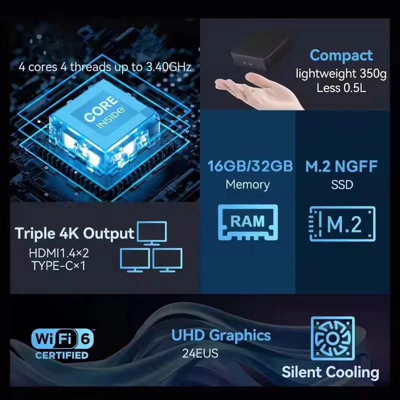 PC Mini BARU Windows 11 Intel  - Pc Gaming Compact ulasan dan harga